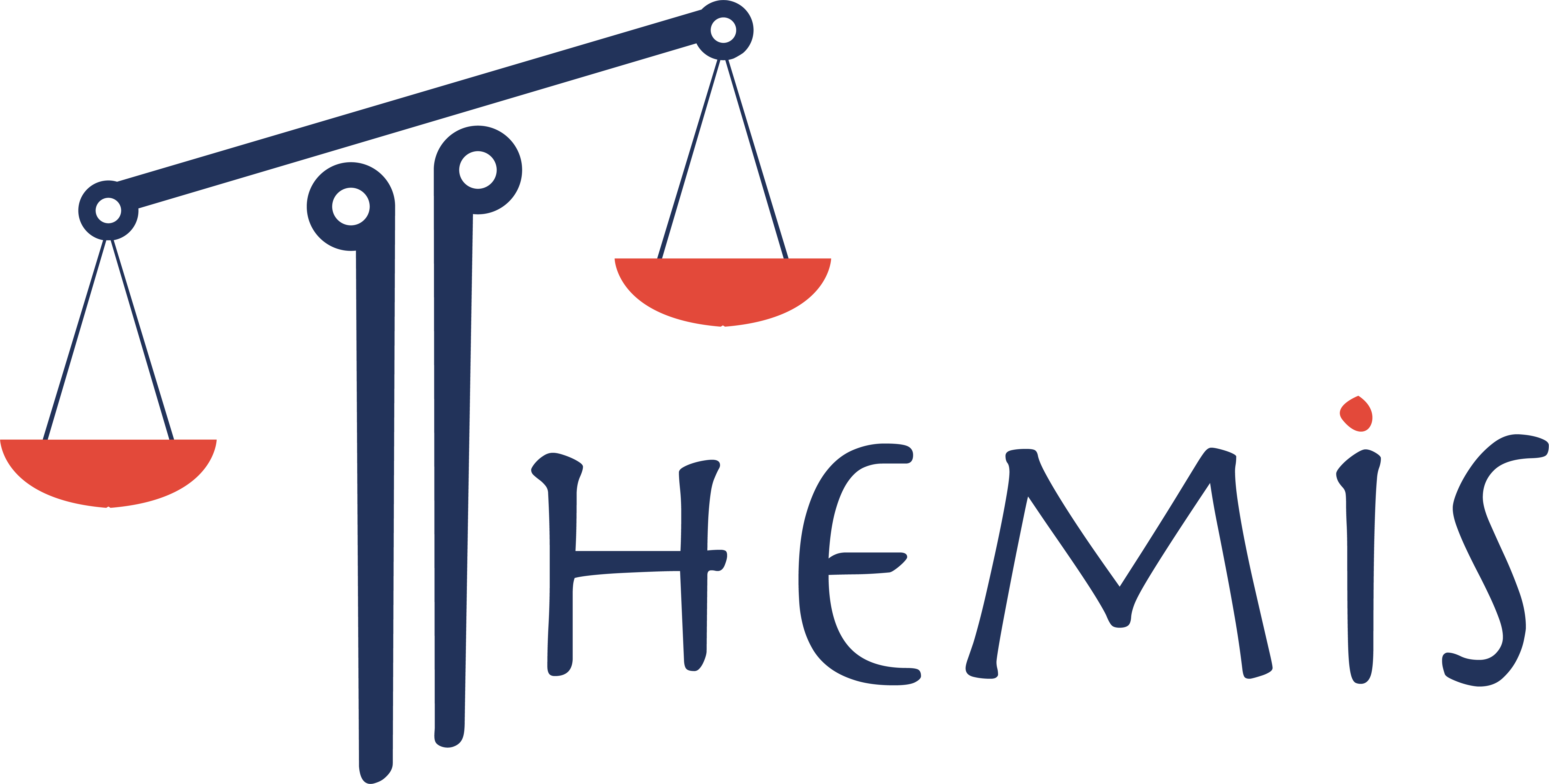 Themis